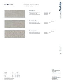 Catalogue Porcelanosa page 127