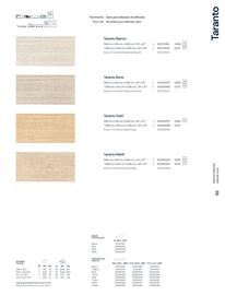 Catalogue Porcelanosa page 155