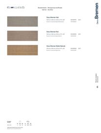 Catalogue Porcelanosa page 173