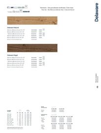 Catalogue Porcelanosa page 177