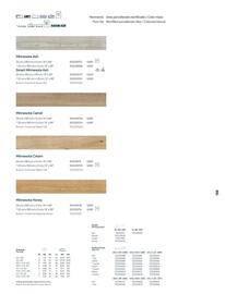 Catalogue Porcelanosa page 196