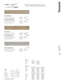 Catalogue Porcelanosa page 205