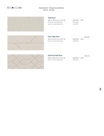 Catalogue Porcelanosa page 244