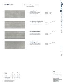 Catalogue Porcelanosa page 25