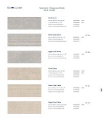 Catalogue Porcelanosa page 70