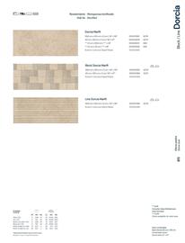 Catalogue Porcelanosa page 75