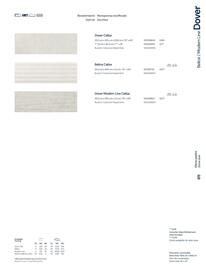 Catalogue Porcelanosa page 77