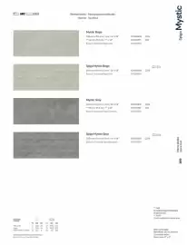 Catalogue Porcelanosa page 101