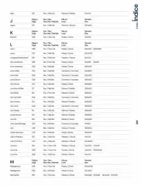 Catalogue Porcelanosa page 11
