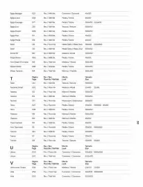 Catalogue Porcelanosa page 14