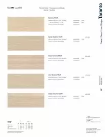 Catalogue Porcelanosa page 159