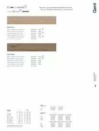 Catalogue Porcelanosa page 181