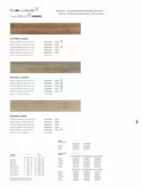 Catalogue Porcelanosa page 192