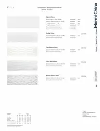 Catalogue Porcelanosa page 225