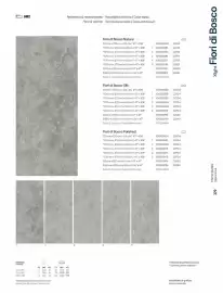Catalogue Porcelanosa page 281