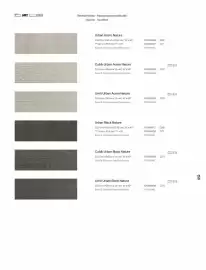 Catalogue Porcelanosa page 54