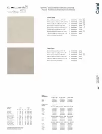Catalogue Porcelanosa page 69