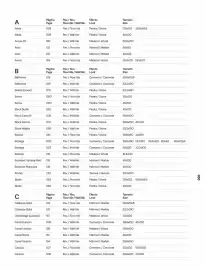 Catalogue Porcelanosa page 8