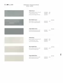 Catalogue Porcelanosa page 98