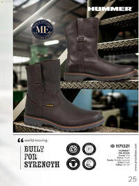 Catálogo Price Shoes Página 25