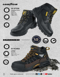 Catálogo Price Shoes Página 8