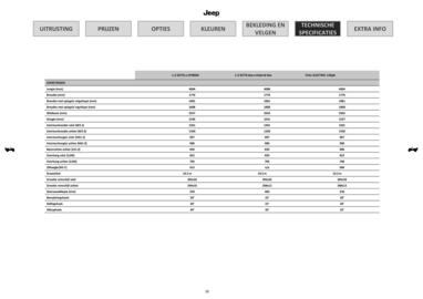 Jeep folder Pagina 10