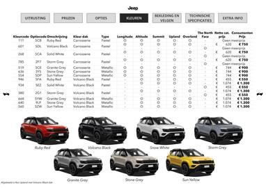 Jeep folder Pagina 7