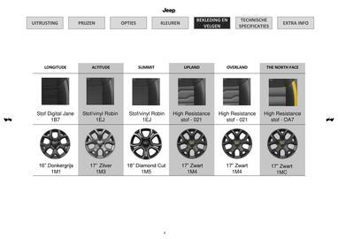 Jeep folder Pagina 8