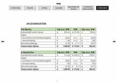 Jeep folder Pagina 11