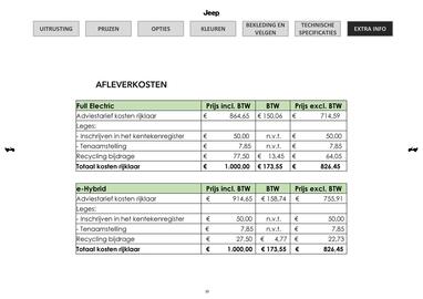 Jeep folder Pagina 10