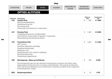 Jeep folder Pagina 4