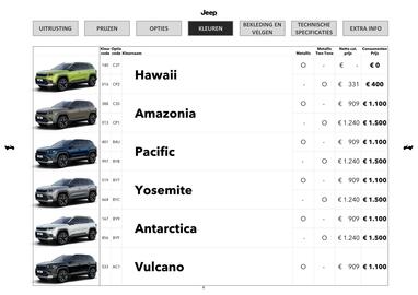 Jeep folder Pagina 6