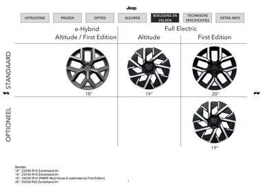 Jeep folder Pagina 7