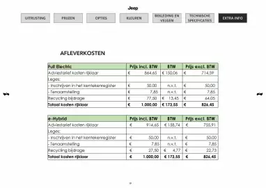 Jeep folder Pagina 10