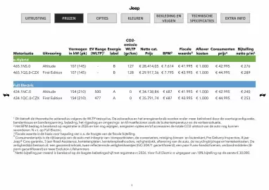 Jeep folder Pagina 3
