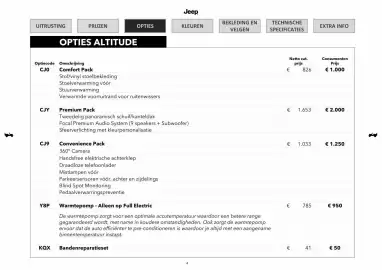 Jeep folder Pagina 4