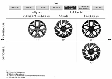 Jeep folder Pagina 7