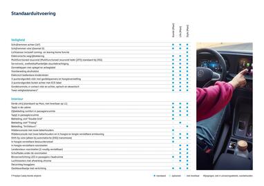 Volkswagen folder Pagina 7