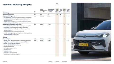 Volkswagen folder Pagina 11