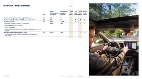 Volkswagen folder Pagina 14