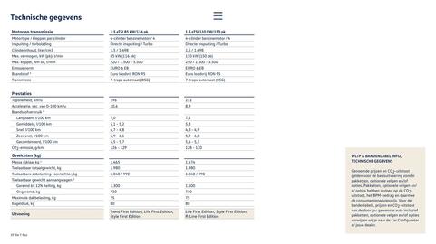 Volkswagen folder Pagina 19