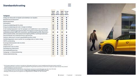 Volkswagen folder Pagina 7