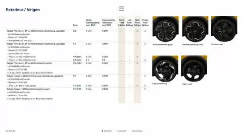 Volkswagen folder Pagina 10