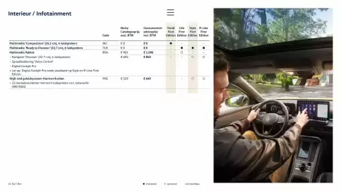 Volkswagen folder Pagina 14