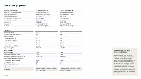 Volkswagen folder Pagina 19