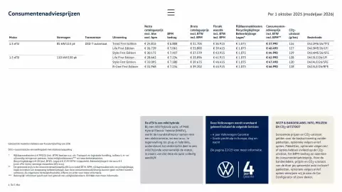 Volkswagen folder Pagina 4