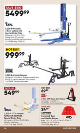 Princess Auto flyer Page 21