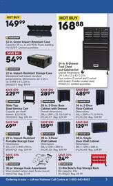 Princess Auto flyer Page 8