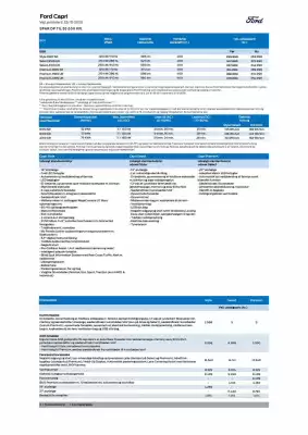 Ford tilbudsavis (gælder indtil 31-03)