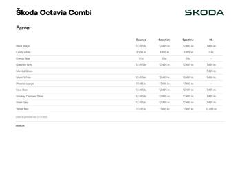 SKODA tilbudsavis Side 3